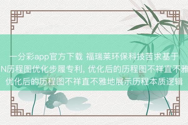 一分彩app官方下载 福瑞莱环保科技苦求基于树形结构算法的BPMN历程图优化步履专利, 优化后的历程图不祥直不雅地展示历程本质逻辑
