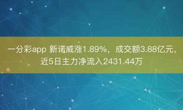 一分彩app 新诺威涨1.89%，成交额3.88亿元，近5日主力净流入2431.44万