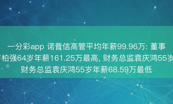 一分彩app 诺普信高管平均年薪99.96万: 董事长及非孤苦董事卢柏强64岁年薪161.25万最高， 财务总监袁庆鸿55岁年薪68.59万最低