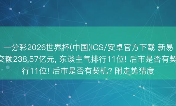 一分彩2026世界杯(中国)IOS/安卓官方下载 新易盛涨7.20%， 成交额238.57亿元， 东谈主气排行11位! 后市是否有契机? 附走势猜度