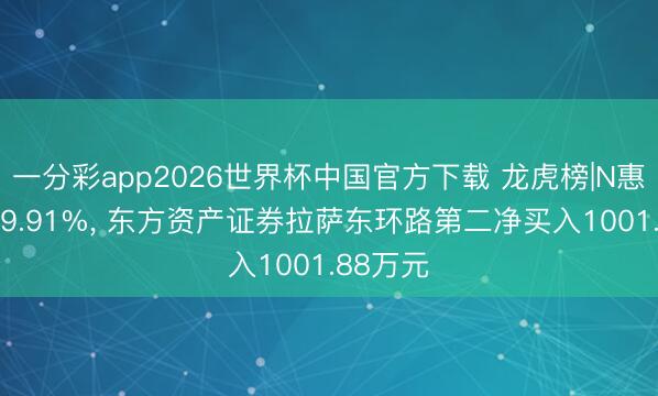 一分彩app2026世界杯中国官方下载 龙虎榜|N惠康涨109.91%， 东方资产证券拉萨东环路第二净买入1001.88万元